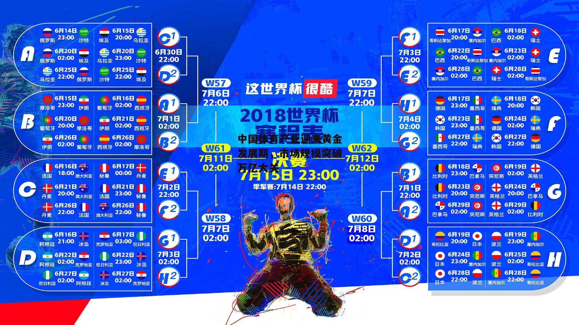 中国体育产业迎来黄金发展期，市场规模突破万亿大关